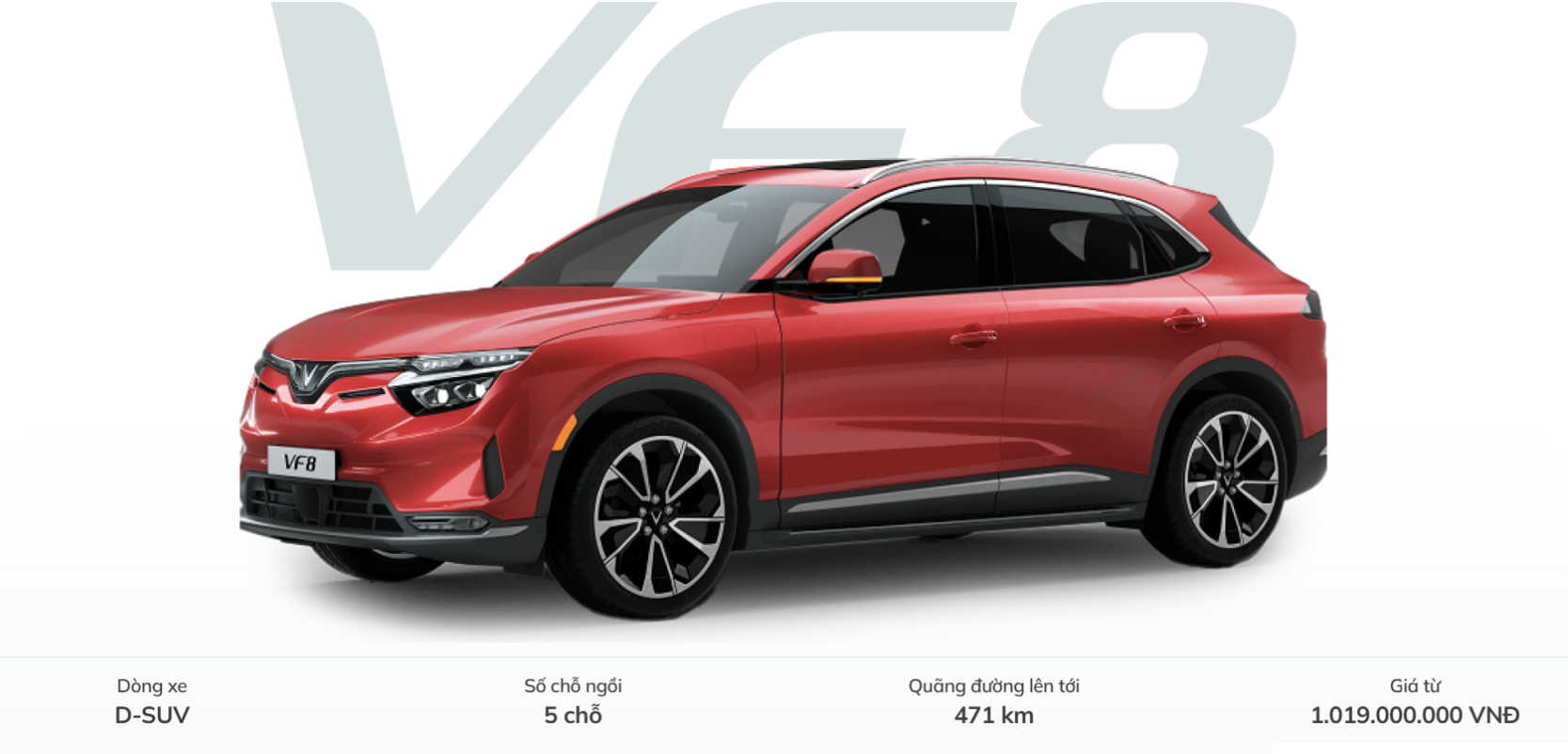 VF_VF8_VinFast_Binh_Duong